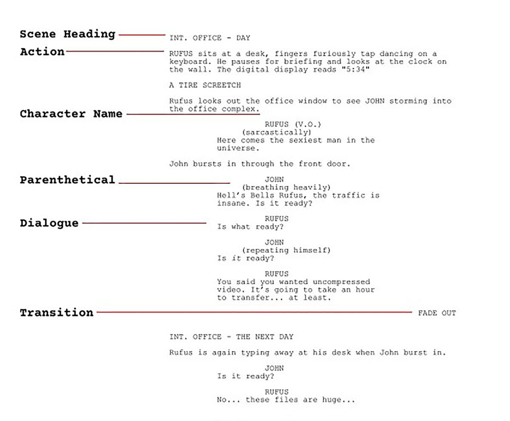 Screenplay Format